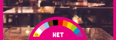 Regenboogcafé 15 Augustus